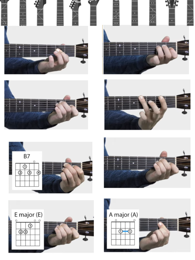 Guitar Lesson For Beginners