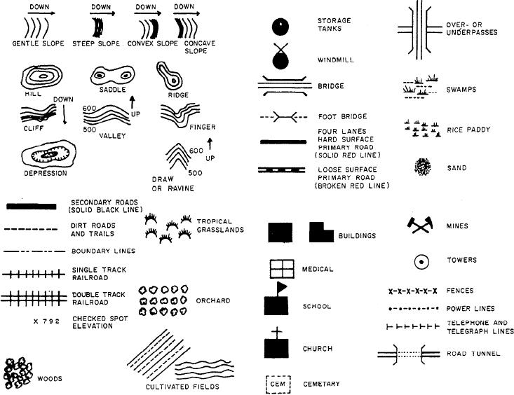 Canadian Topographic Map Legend Symbols Nts 1 Map Sym - vrogue.co