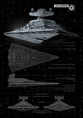 Star Destroyer