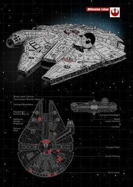 Millennium Falcon