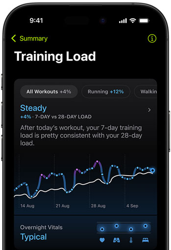 An iPhone screen displaying training load metrics from the last rated workout. 