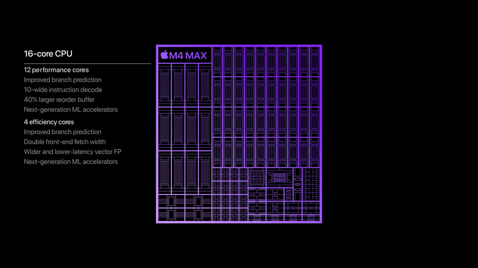 A graphic shows the M4 Max chip’s 16-core CPU, with 12 performance cores and four efficiency cores.