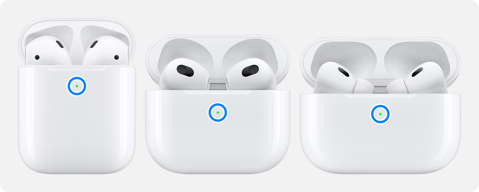 Indikátory stavu na prednej strane nabíjacích puzdier na slúchadlá AirPods.