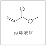 watch--materials-acrylates