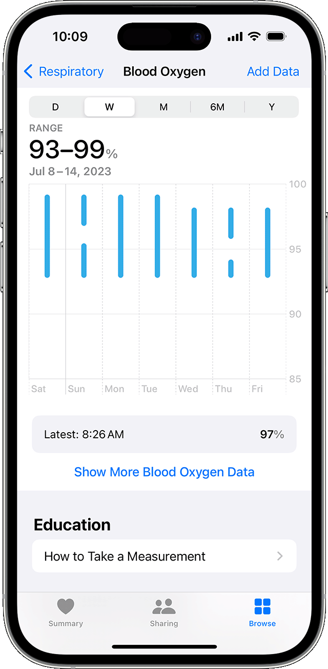 ios-17-iphone-14-pro-health-respiratory-data