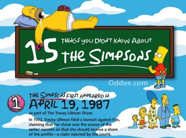 Things You Might Want to Know about the Simpsons (1 pic)