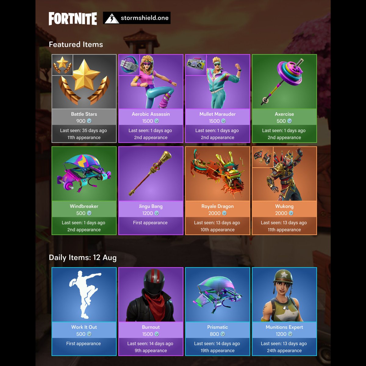 Best sweaty fortnite names - plmsports