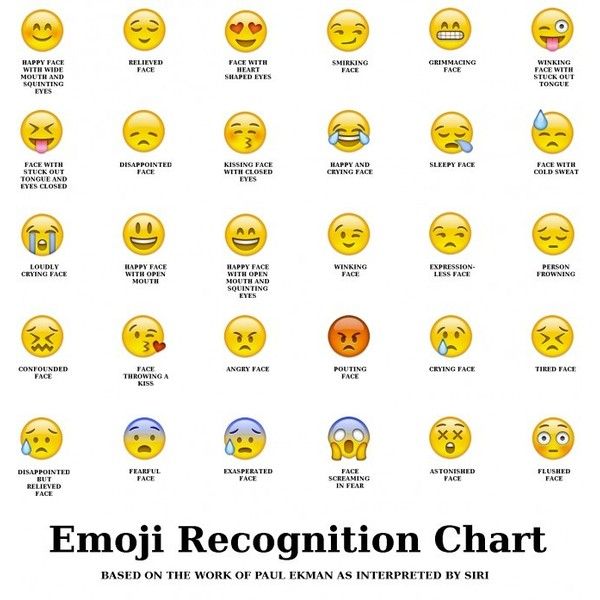 104 best images about emojis for my sister on Pinterest | Smileys, Poop ...