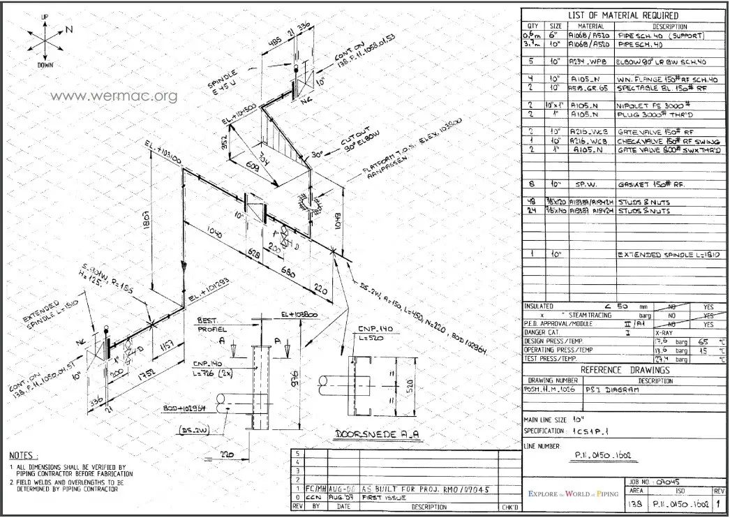 How to read isometric drawing - mazfoods