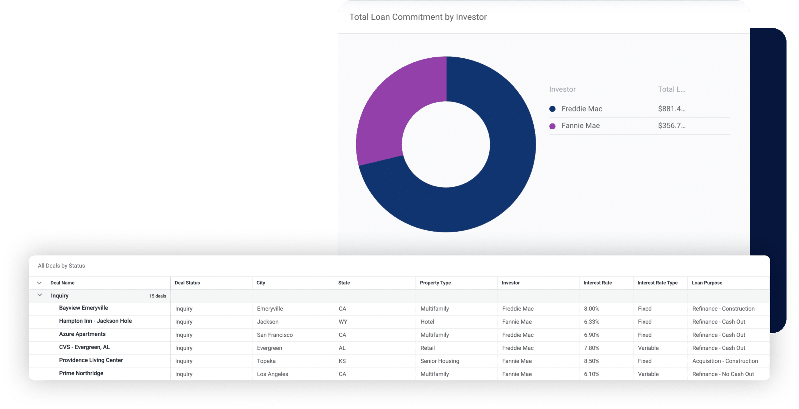 Dealpath for Agency Lending