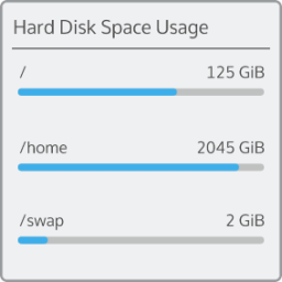 org kde plasma systemmonitor diskusage icon