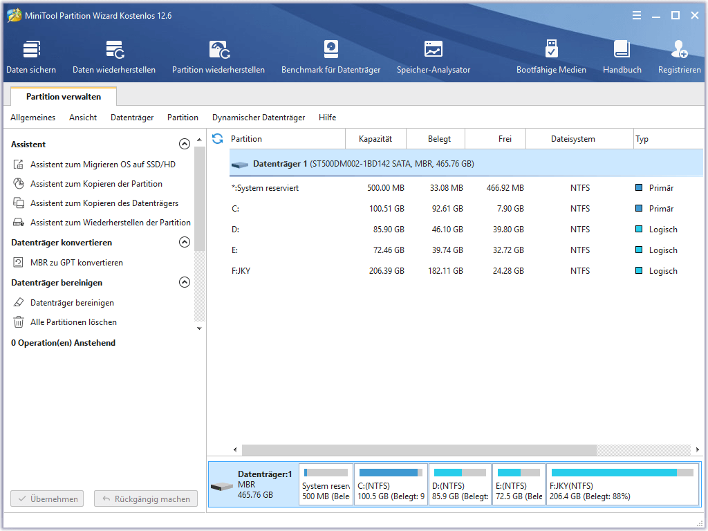 MiniTool Partition Wizard