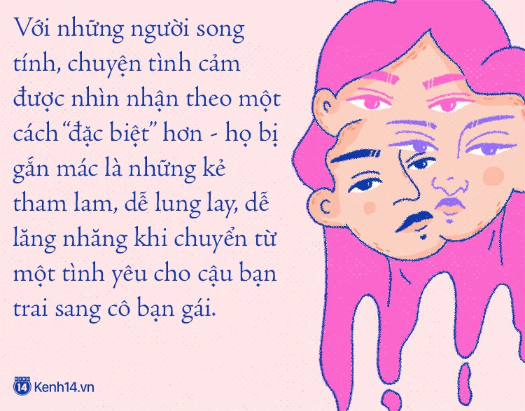 Bisexual là gì? Tìm hiểu về xu hướng tính dục song tính và sự khác biệt với các xu hướng khác