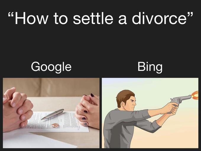 "How to settle a divorce" Google Bing