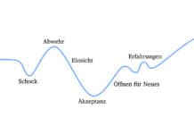 Konfliktbewältigung: Was tun bei einem Streit?