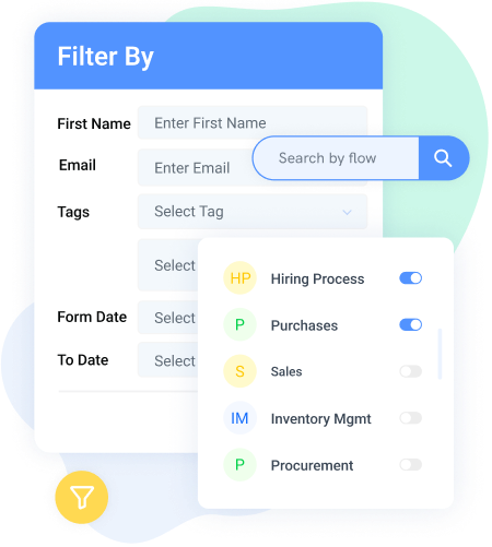 gantt charts