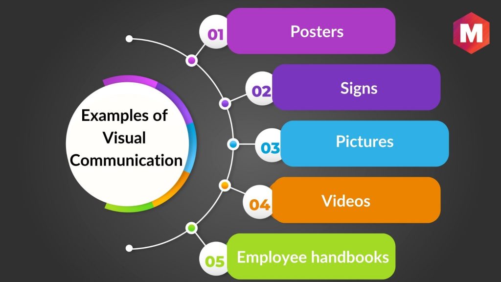 Visual Communication Images