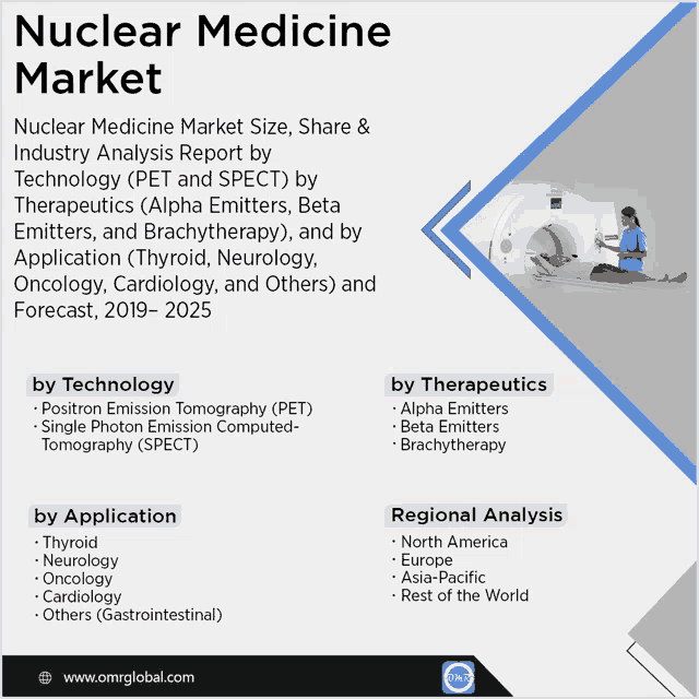 an advertisement for nuclear medicine shows a woman in a ct scan