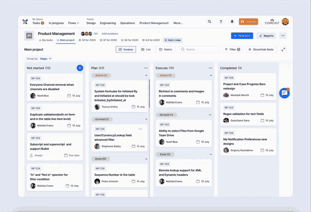 a screenshot of a dashboard for a company called concast shows a board for product management