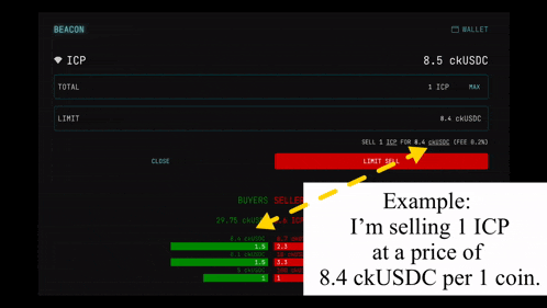 a screenshot of a beacon wallet with an example of selling 1 icp at a price of 8.4 crusdc per 1 coin