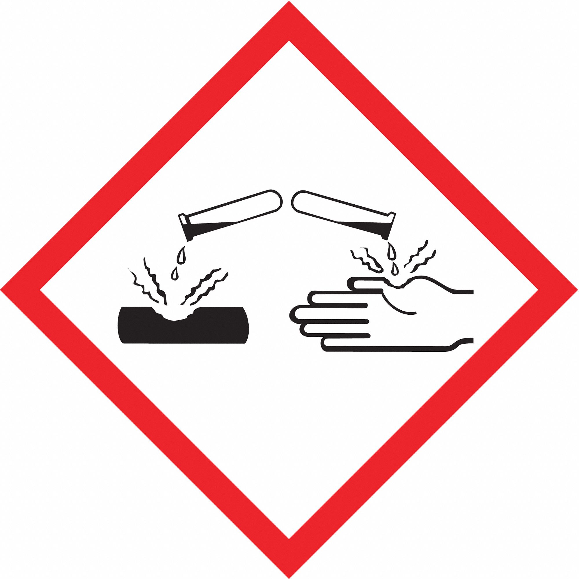 Corrosive Pictogram, Black, Label - 38W889|LZH604EV2 - Grainger