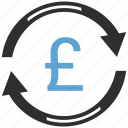 finance, funds transfer, money, pound, transaction icon