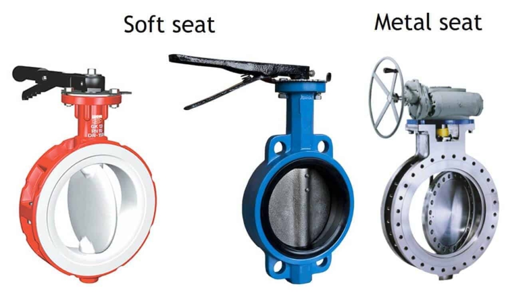 Butterfly Valve Tipe Jenis Beserta Penjelasan Project - vrogue.co