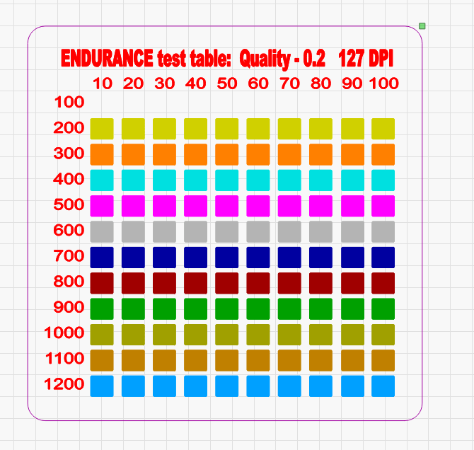 Laser engraving test parameters