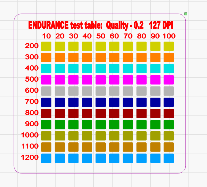 Laser engraving test parameters