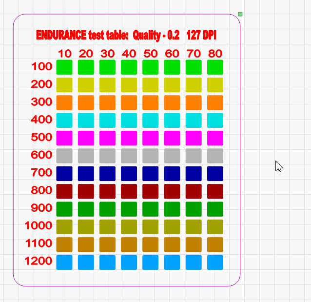 Laser engraving test parameters