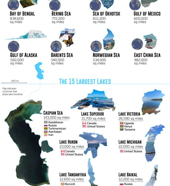 The 50 Largest Bodies of Water [Infographic] - Best Infographics