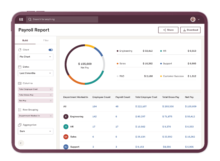 Rippling payroll reporting