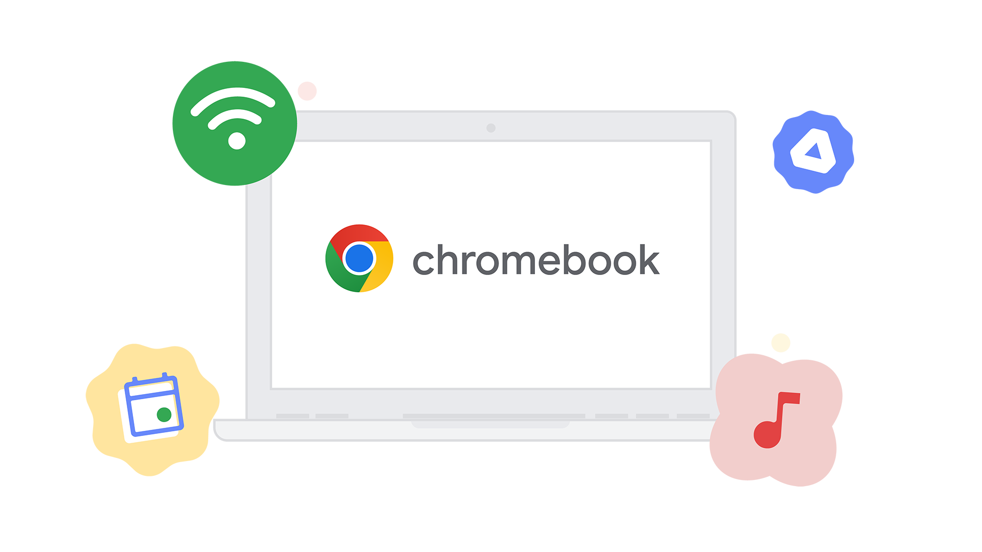 Chromebook Master Homepage