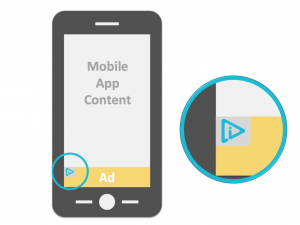 Ad Marker Implementation Guidelines For Mobile