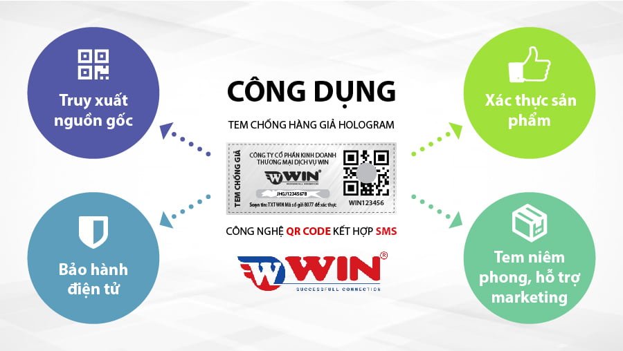 Hologram và QR Code: Bạn muốn tăng tính bảo mật cho sản phẩm của mình và giúp khách hàng dễ dàng xác định sản phẩm của bạn là chính hãng? Hãy xem hình liên quan đến \'hologram và QR code\'. Bạn sẽ được giới thiệu về cách sử dụng hologram và QR code để bảo vệ sản phẩm của mình và tạo niềm tin cho khách hàng.