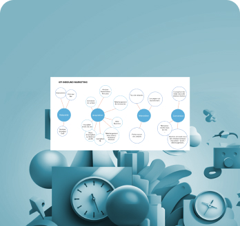 Projet digital - kpi inbound mkt