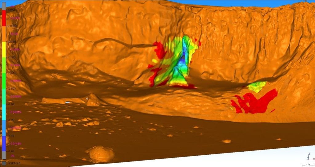 3D Monitoring Taranaki | BTW Company