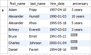 SQL CASE simple CASE example