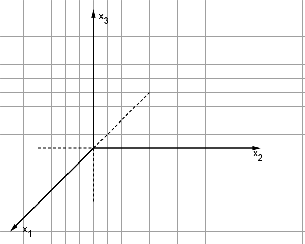 Geogebra File: https://assets.serlo.org/legacy/6148_5ofOsEfhPE.xml