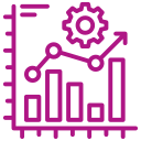 Graph with cog