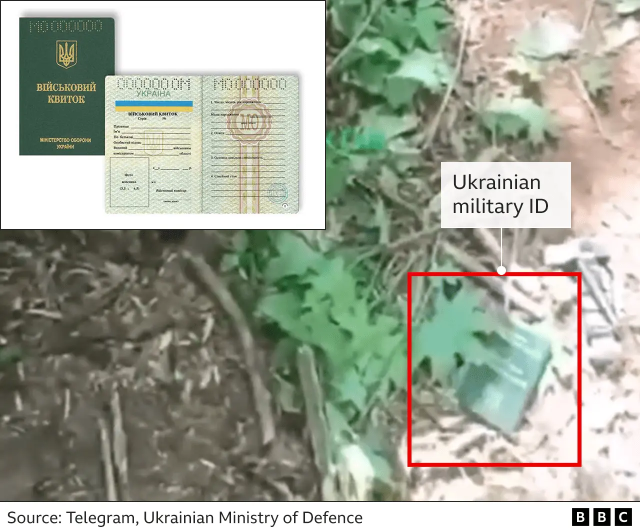 Video frame showing what appears to be a Ukrainian military ticket on the ground, which is issued to soldiers when they are registered for military service. An inset image of a military ticket is also shown for reference