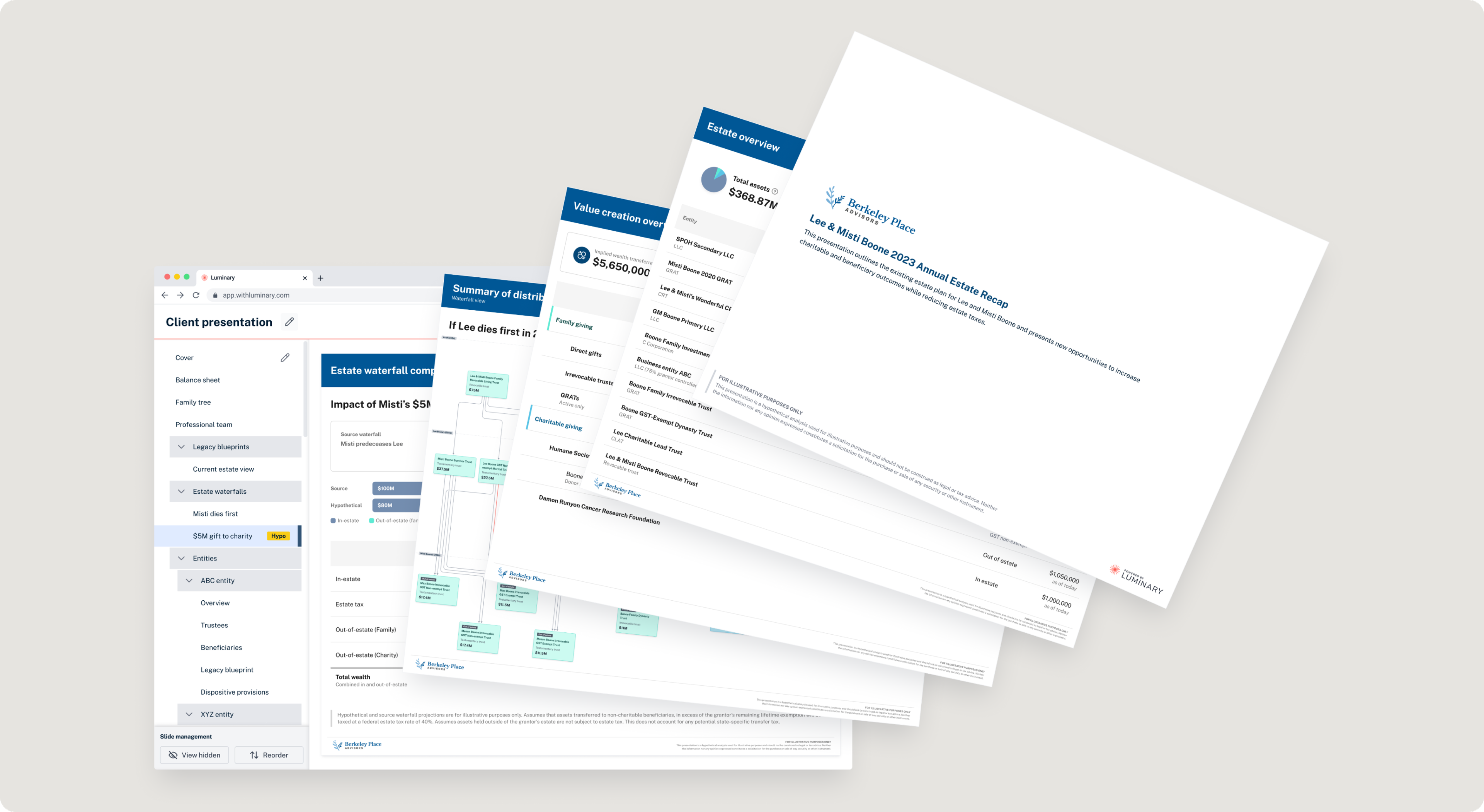 Luminary launches Presentation Builder, automating the creation of tailored estate plan reports