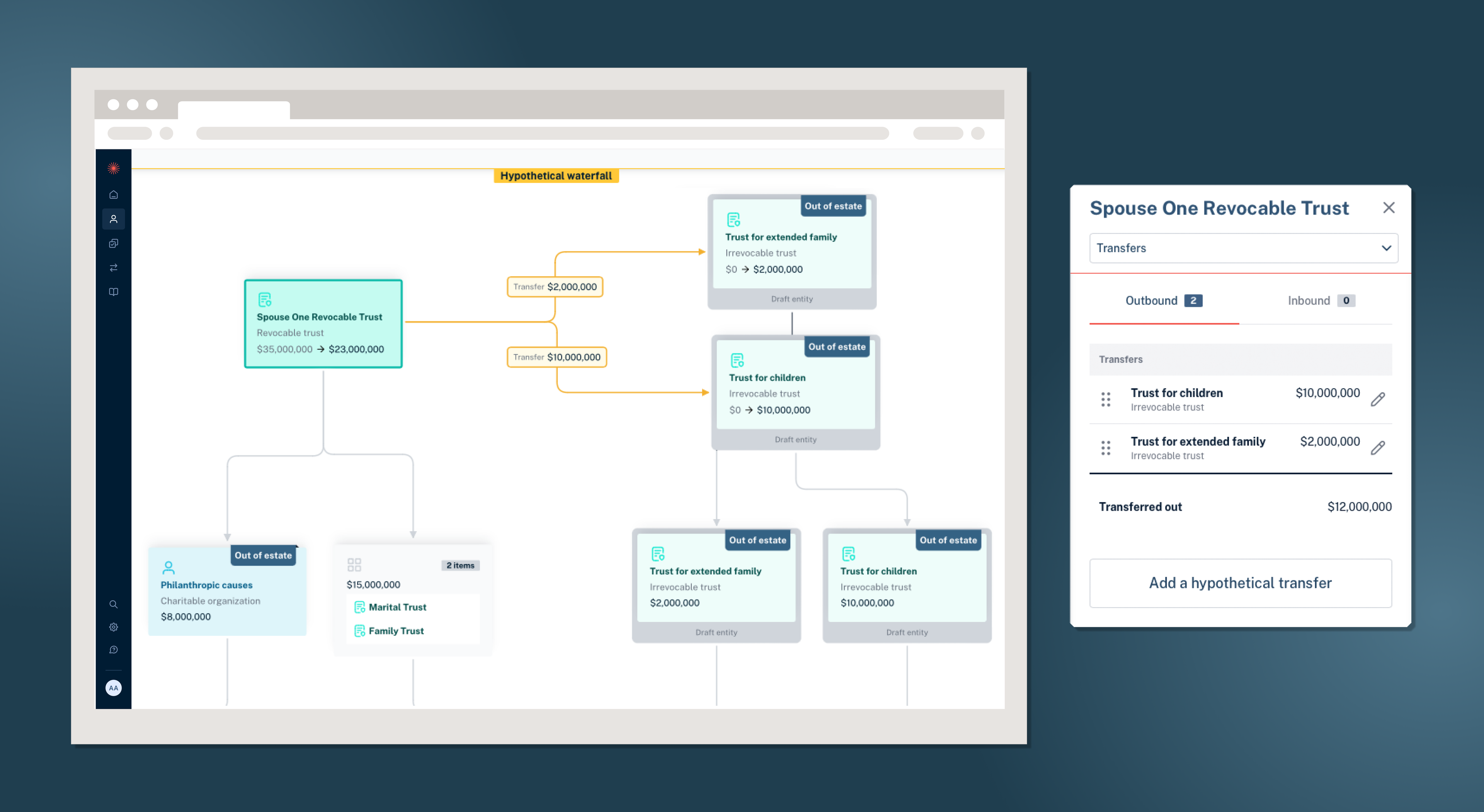 Luminary launches modeling tool for illustrating hypothetical changes to estate plans