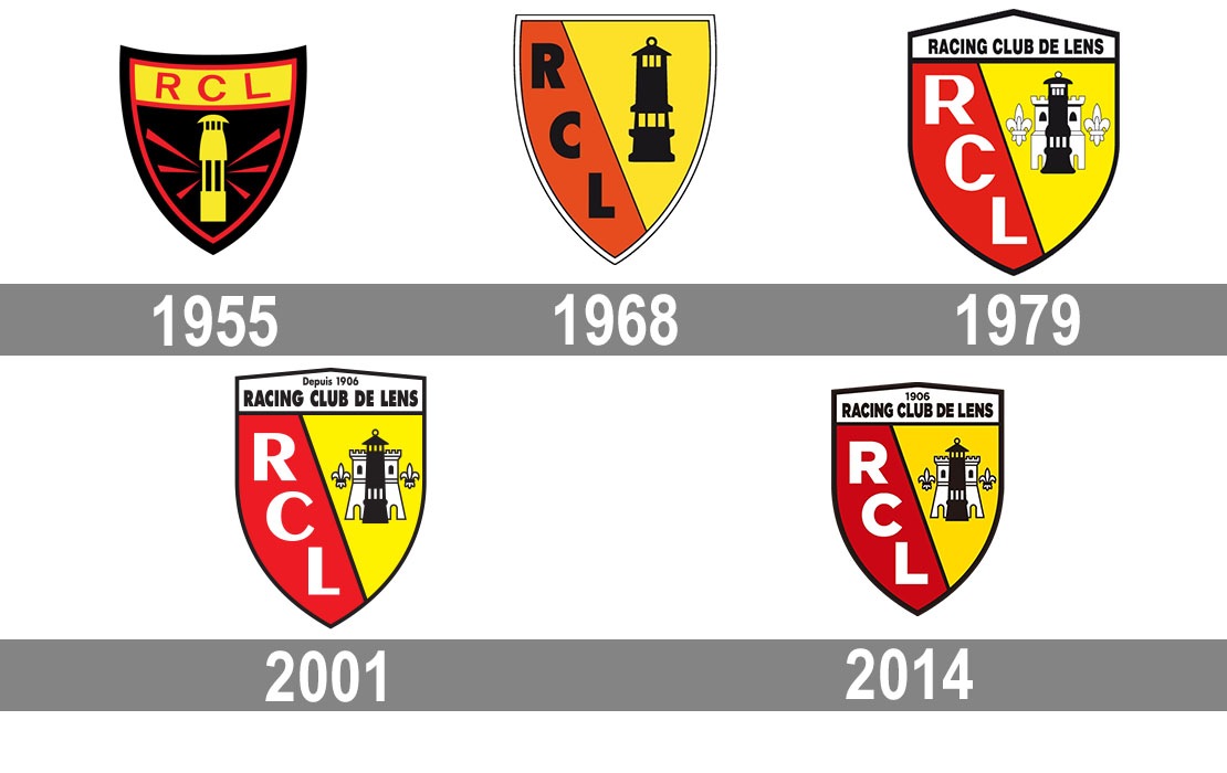 Football: discovering the Racing Club de Lens team - just focus