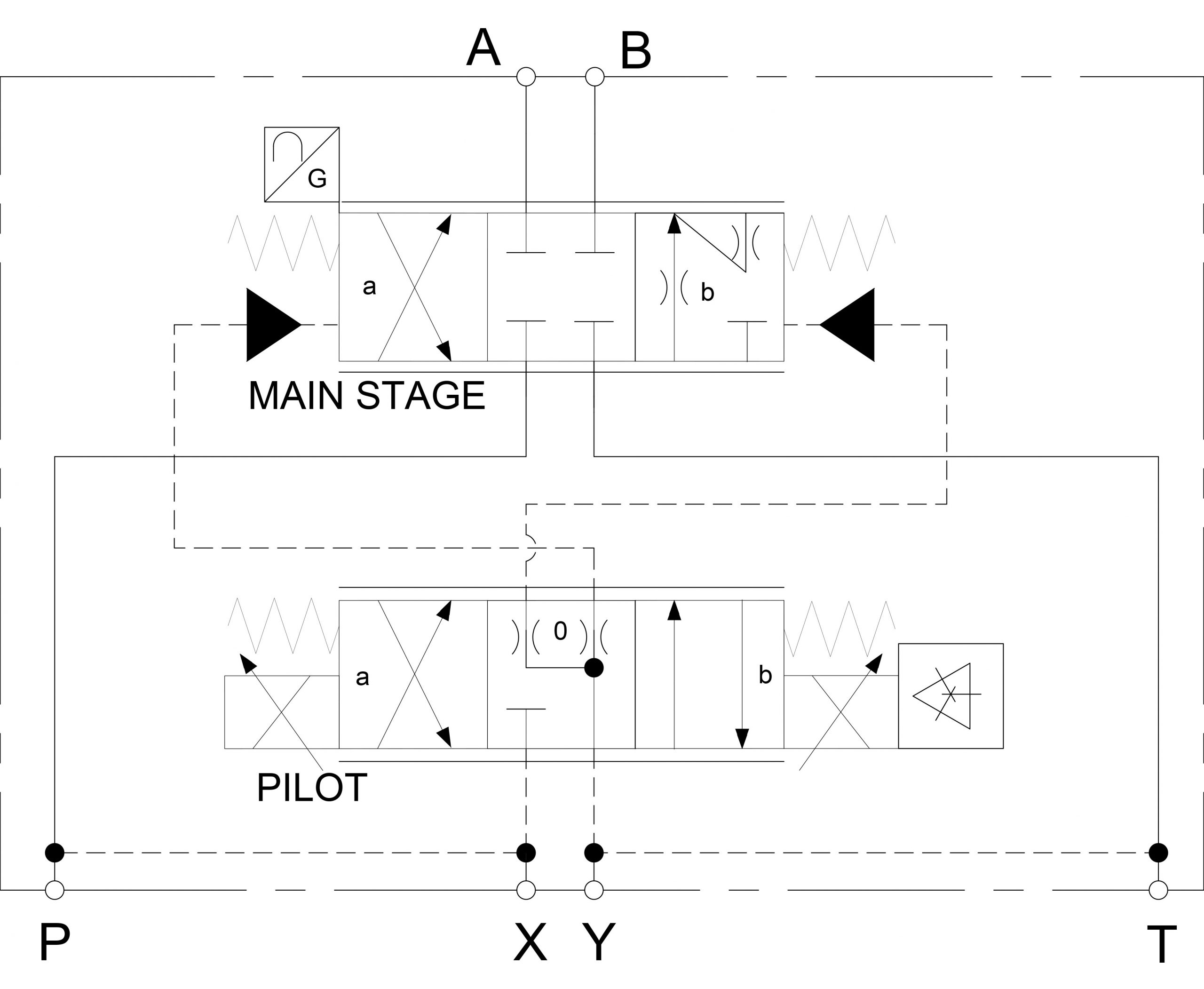 Hydraulic Control Valve Symbols