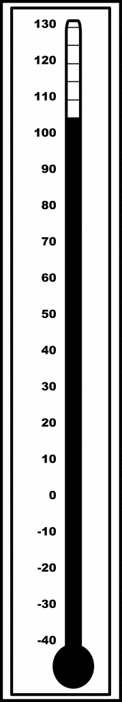 Outdoor Fahrenheit Thermometers.