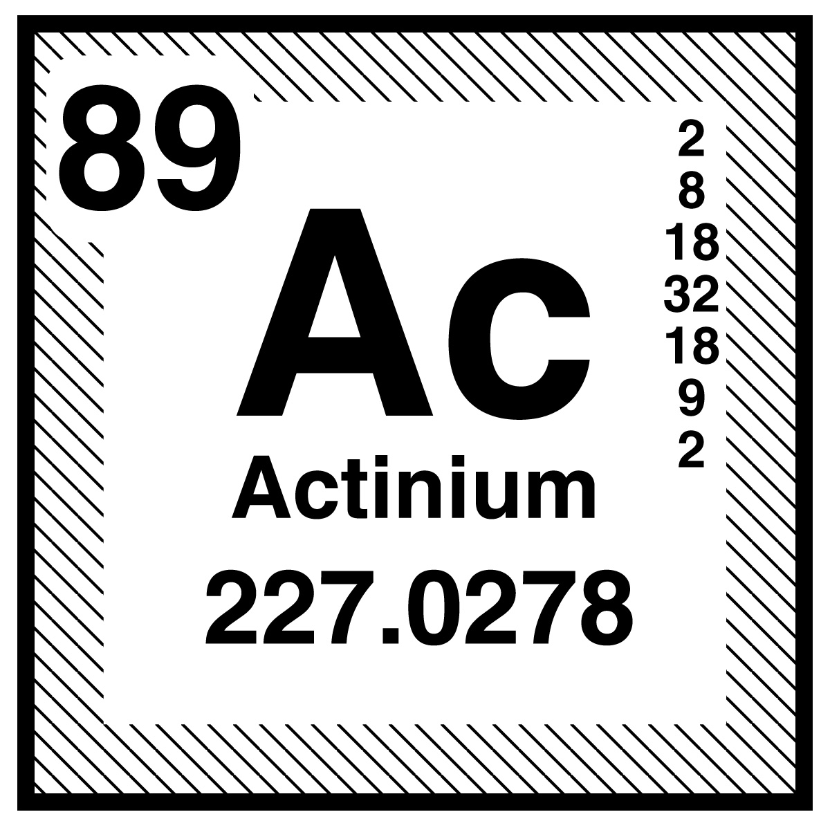 Periodic table clip art free.