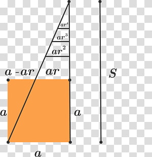 Arithmetic Progression transparent background PNG cliparts.