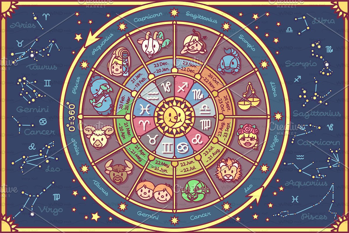 ♥ vector cute Zodiac circle for kids.