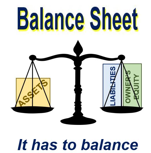 Balance Sheet Cliparts.